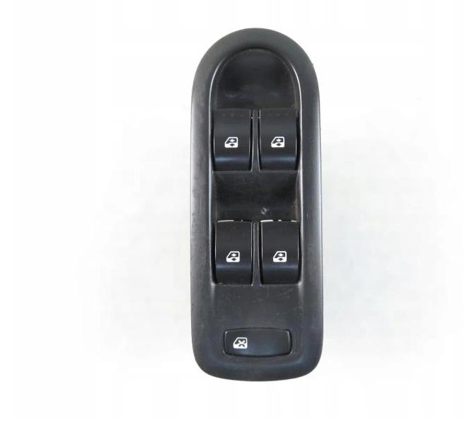 Panel okien RENAULT GRAND SCENIC II
