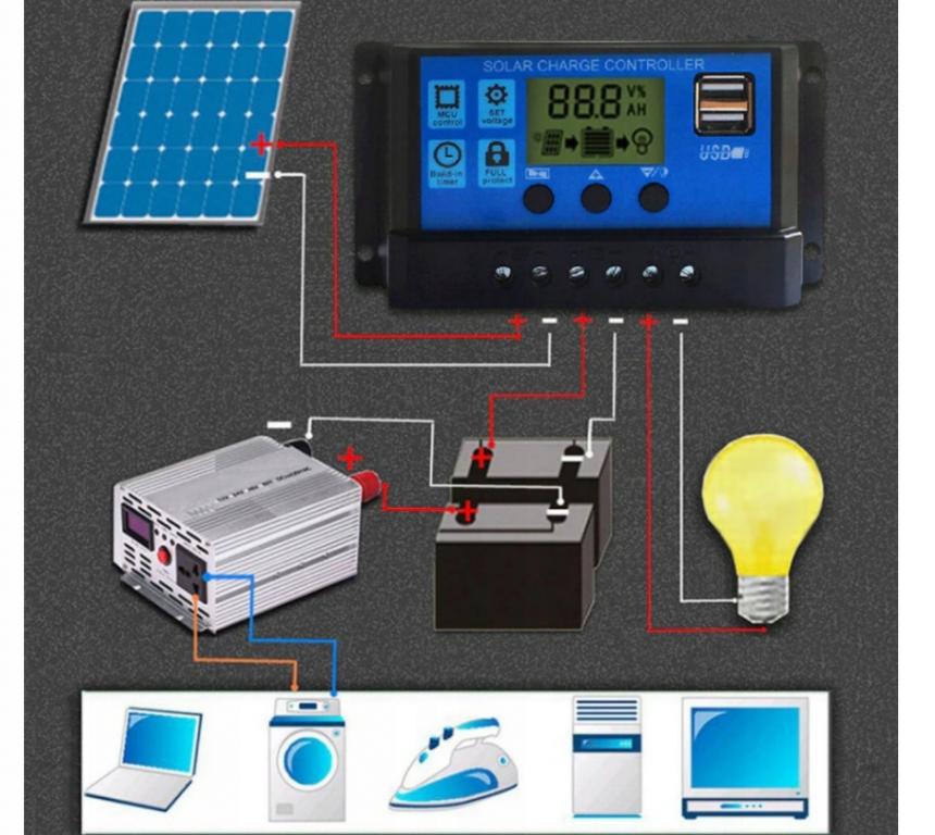 modul-regulátor nabíjania solárneho panela 60A