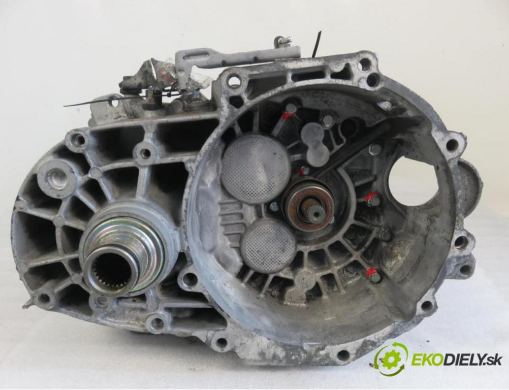 VW SHARAN (7M8, 7M9, 7M6) MINIVAN 2004 96,00 1.9 TDI PD 130 - ASZ 1896,00 Prevodovka MANUALNA FUX