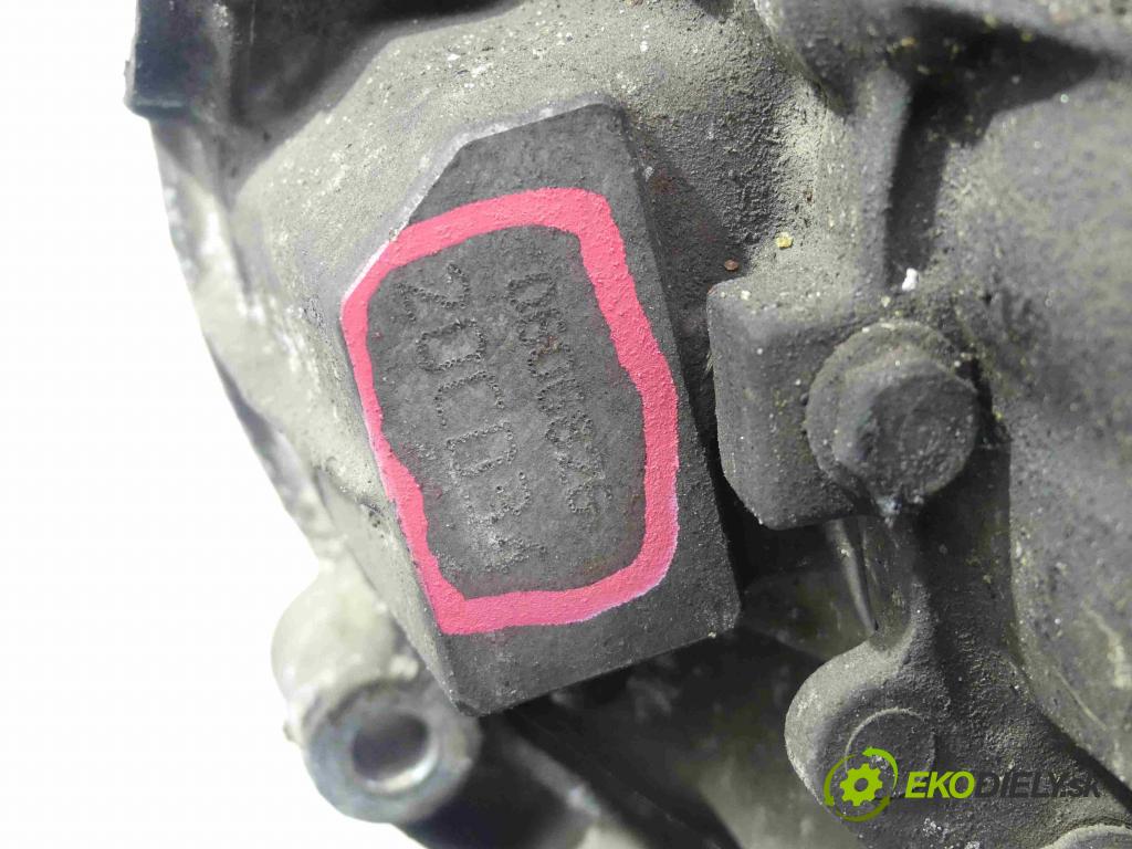 Citroen Berlingo 1996-2008 1.4 75 hp manual 55 kW 1360 cm3 5- převodovka stupňová manual 20CD34