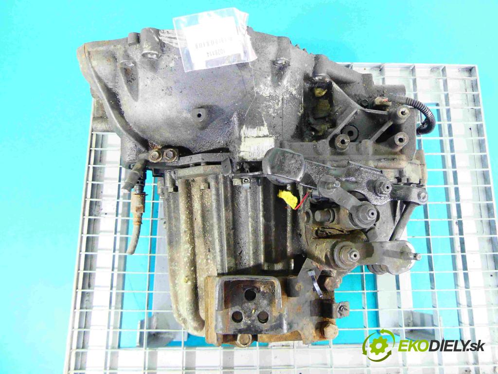 Kia Ceed I 2006-2012 2.0 crdi 140 HP manual 103 kW 1991 cm3 5- prevodovka stupeň,rýchlosť manual S828JC