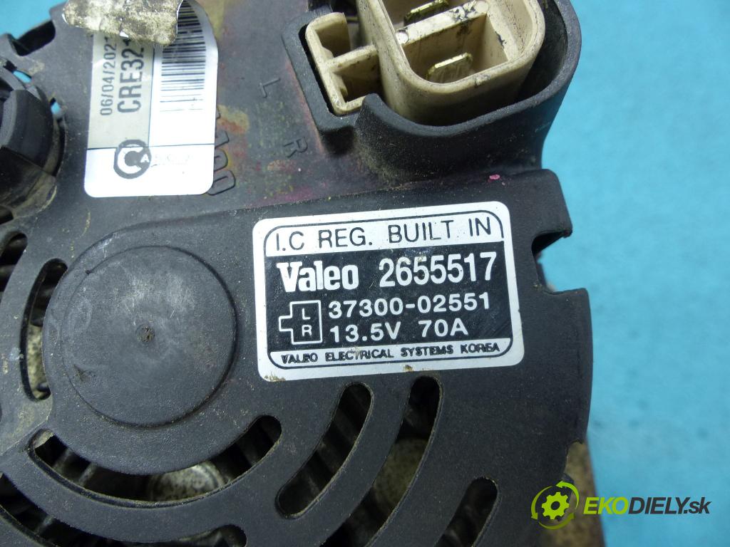 Hyundai Getz 1.1 12v 67KM manual 49 kW 1086 cm3 5- Alternator 2655517 (Alternátory)