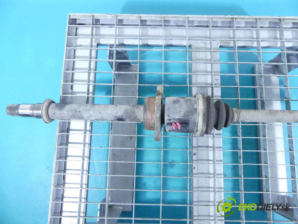 Toyota Avensis III T27 2009-2018 2.2 D4D 150 HP manual 110 kW 2231 cm3 4- poloos pravé  (Poloosy)