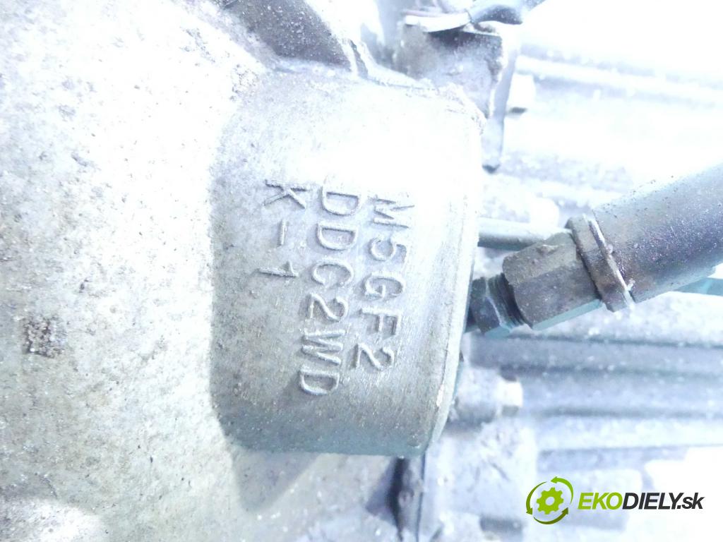 Kia Ceed I 2006-2012 2.0 crdi 140 HP manual 103 kW 1991 cm3 5- prevodovka stupeň,rýchlosť manual M5GF2