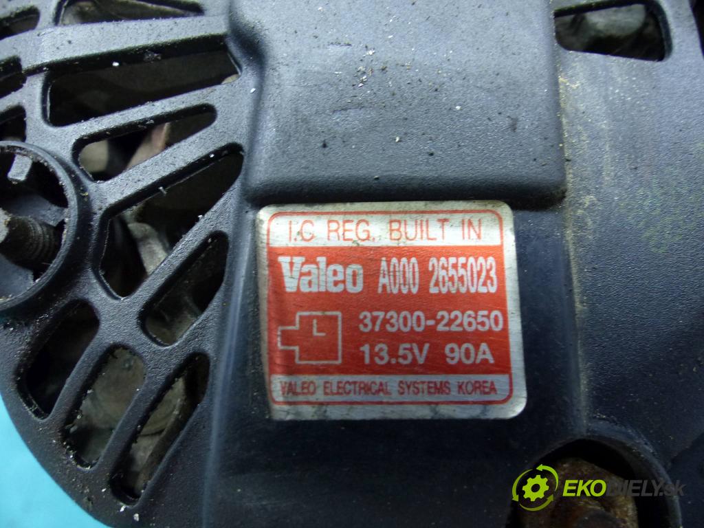 Hyundai Matrix 1.6 16v 103 HP manual 76 kW 1599 cm3 5- Alternator 37300-22650 (Alternátory)