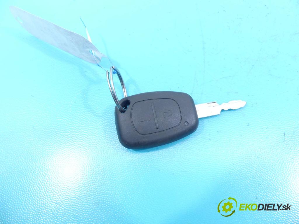 Renault Trafic II 2001-2014 2.0 dci 114 hp manual 84 kW 1995 cm3 5- jednotka řídící 0281014648