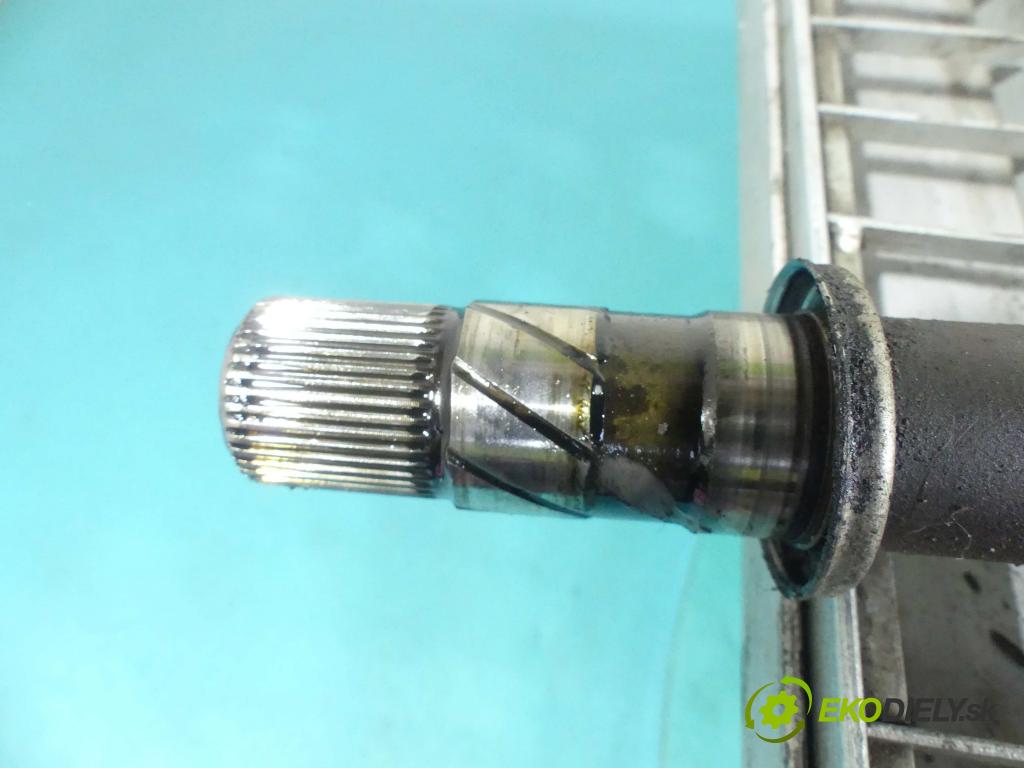 Renault Megane II 2003-2008 1.9 dci 120 HP manual 88 kW 1870 cm3 5- poloos pravé  (Poloosy)