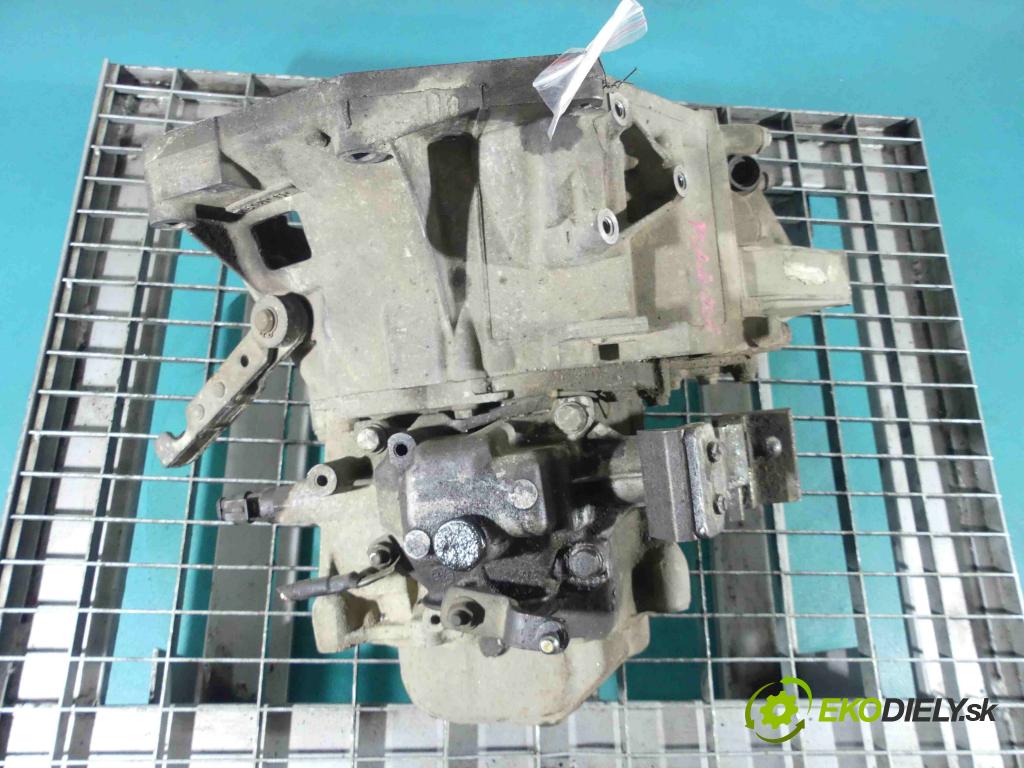 Fiat Panda II 2003-2012 1.1 54 HP manual 40 kW 1108 cm3 5- prevodovka stupeň,rýchlosť manual