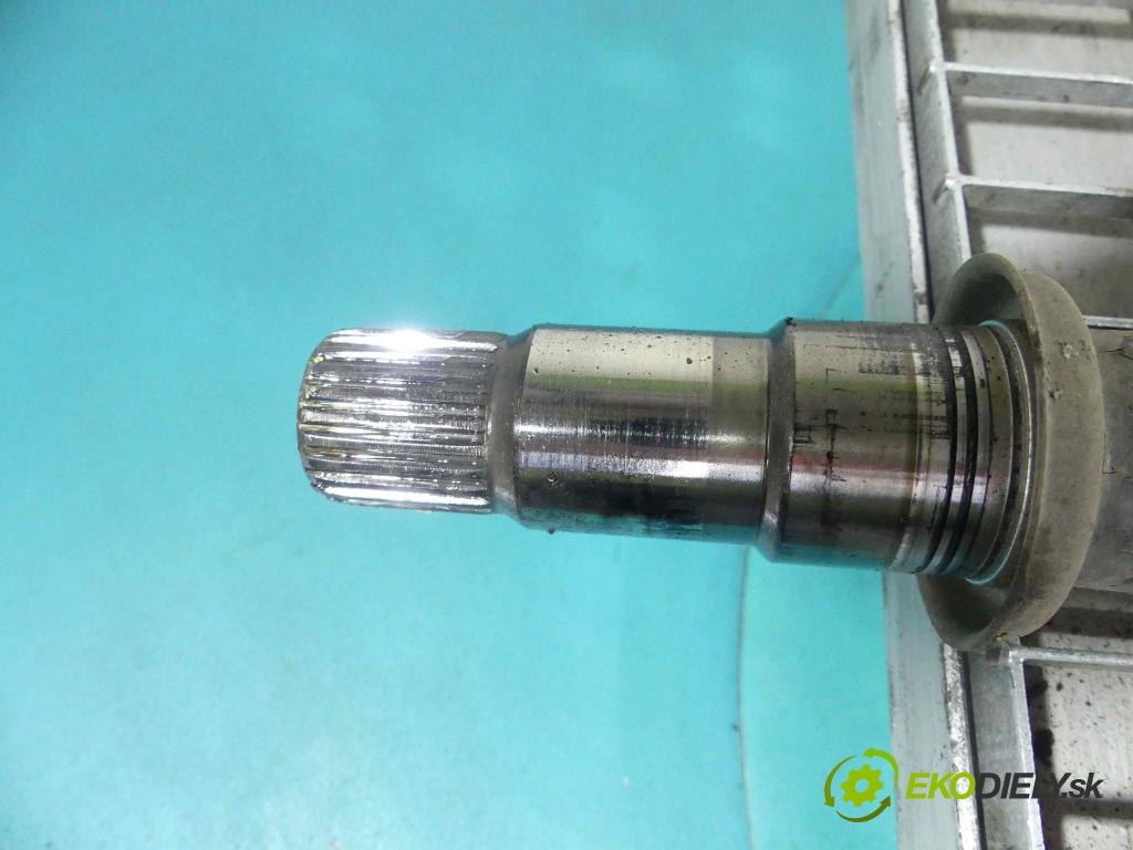 Toyota Avensis III T27 2009-2018 2.0 D4D 126 HP manual 93 kW 1998 cm3 5- poloos pravé  (Poloosy)