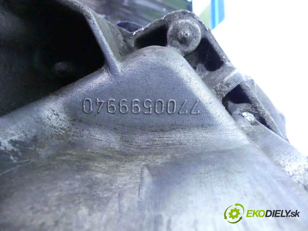 Renault Scenic I 1996-2003 1.9 dci 102 HP manual 75 kW 1870 cm3 5- prevodovka stupeň,rýchlosť manual JC5S062