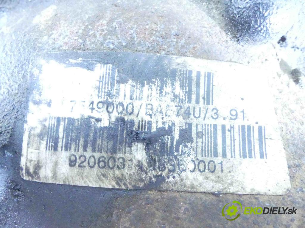 Bmw X3 E83 2003-2010 2.5 192 HP automatic 141 kW 2494 cm3 5- Most: predný 7549000