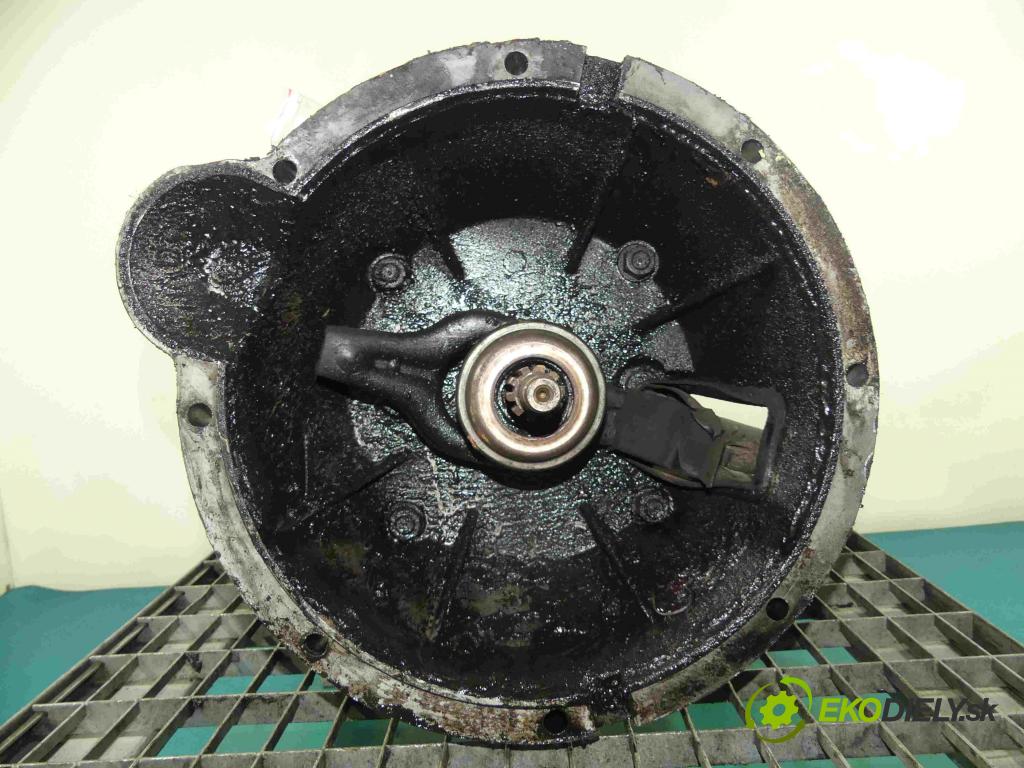 Fs lublin Lublin 3 2.4 TD 102 HP manual 75 kW 2417 cm3 3- prevodovka stupeň,rýchlosť manual
