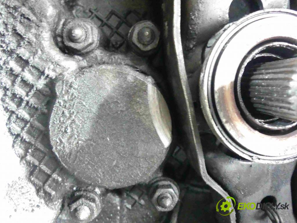 Vw Polo III 6N 1994-2001 1.4 tdi 75 HP manual 55 kW 1399 cm3 5- prevodovka stupeň,rýchlosť manual EXB