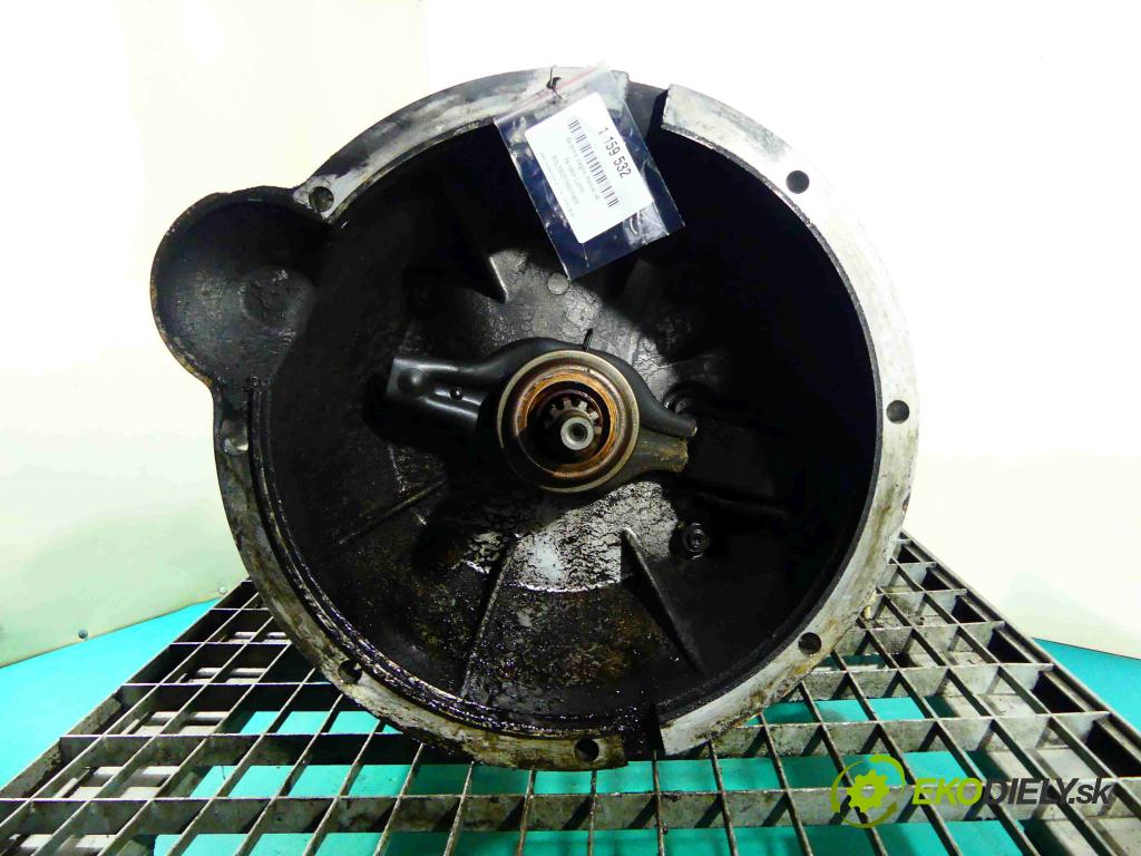 Fs lublin Lublin 2.4 TD 70 HP manual 51,5 kW 2417 cm3 5- prevodovka stupeň,rýchlosť manual TS5-21