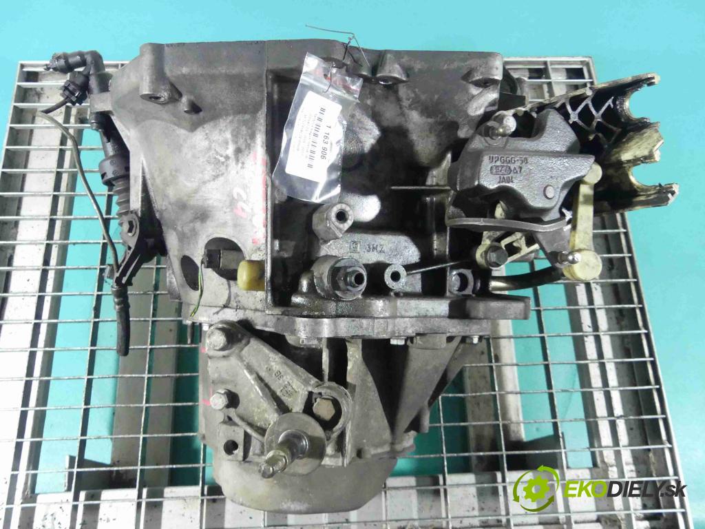 Citroen C4 I 2004-2011 1.6 HDI 90 HP manual 66 kW 1560 cm3 5- prevodovka stupeň,rýchlosť manual 20DM75