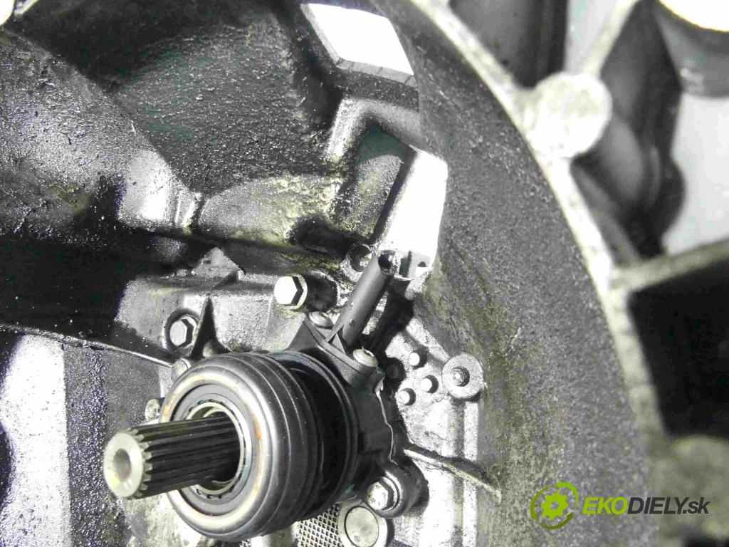 Alfa romeo 156 2.0 16v 150 HP manual 110 kW 1970 cm3 4- prevodovka stupeň,rýchlosť manual