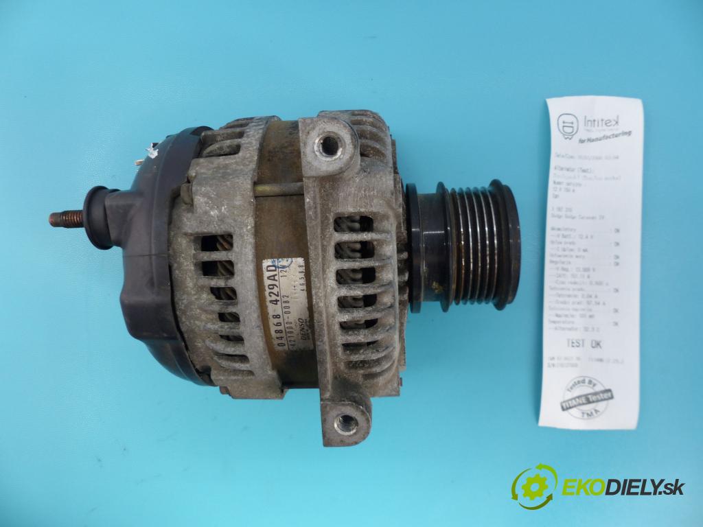 Dodge Caravan IV 2000-2007 2.5 crdi 143 hp manual 105 kW 2499 cm3 5- Alternator 04868429AD (Alternátory)