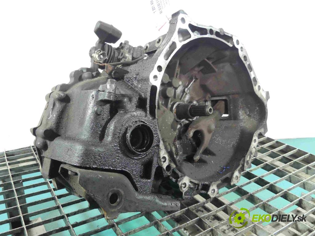 Toyota Yaris II 2005-2011 1.4 D4D 90 HP manual 66 kW 1364 cm3 3- prevodovka stupeň,rýchlosť manual