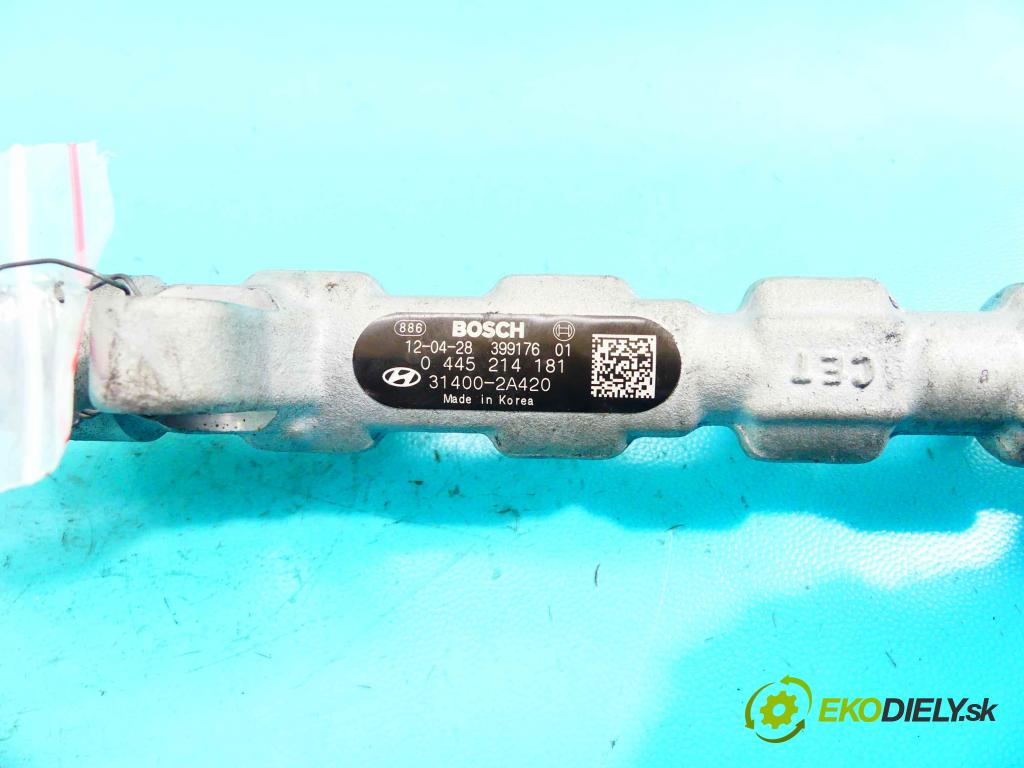 Hyundai I40 1.7 crdi 116 HP manual 85 kW 1685 cm3 5- lišta vstrekovacia 0445214181 (Vstrekovacie lišty)