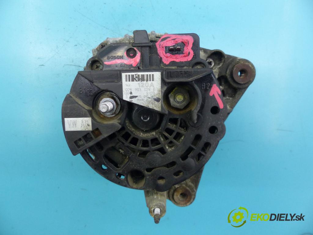 Seat Inca 1.9 sdi 64 hp manual 47 kW 1896 cm3 5- Alternator 028903028 (Alternátory)