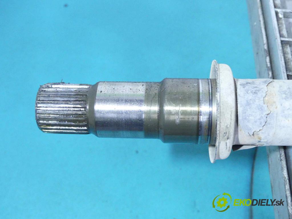 Toyota Avensis III T27 2009-2018 2.0 D4D 126 HP manual 93 kW 1998 cm3 4- poloos pravé  (Poloosy)