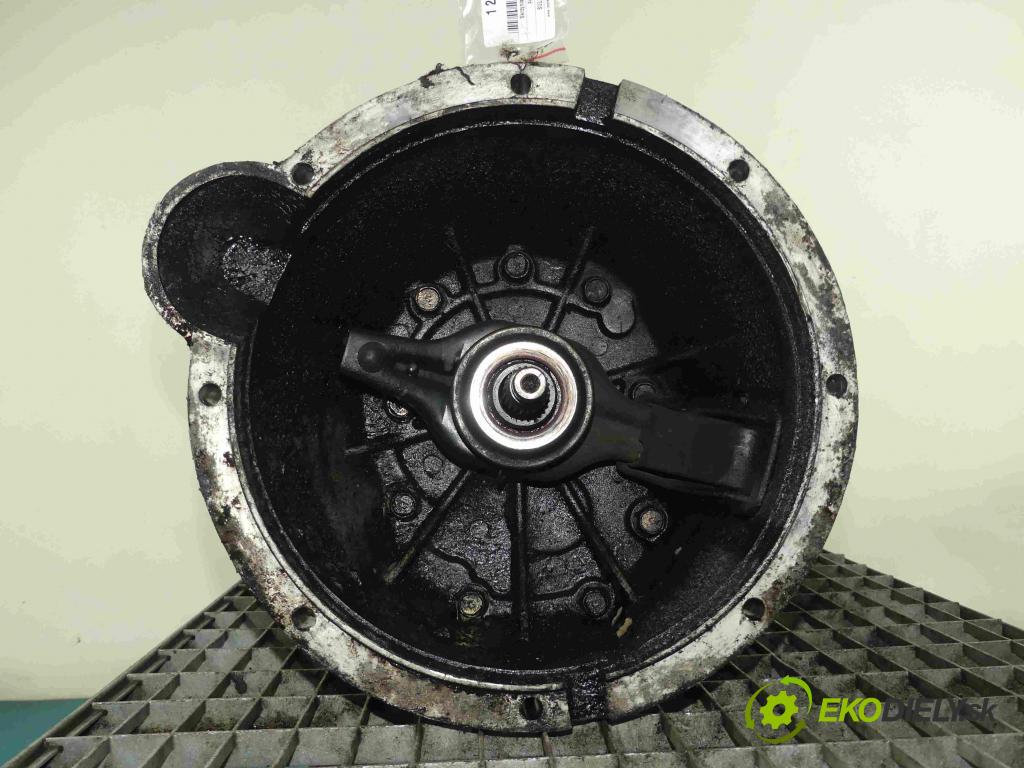 Fs lublin Lublin 2.4 td 90 HP manual 66 kW 2417 cm3 5- prevodovka stupeň,rýchlosť manual