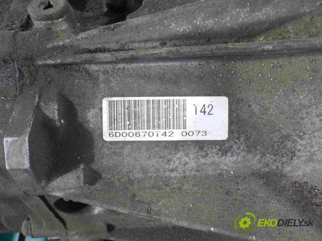 Suzuki Grand Vitara II 2005-2014 2.0 16v 140 HP manual 103 kW 1995 cm3 5- prevodovka stupeň,rýchlosť manual