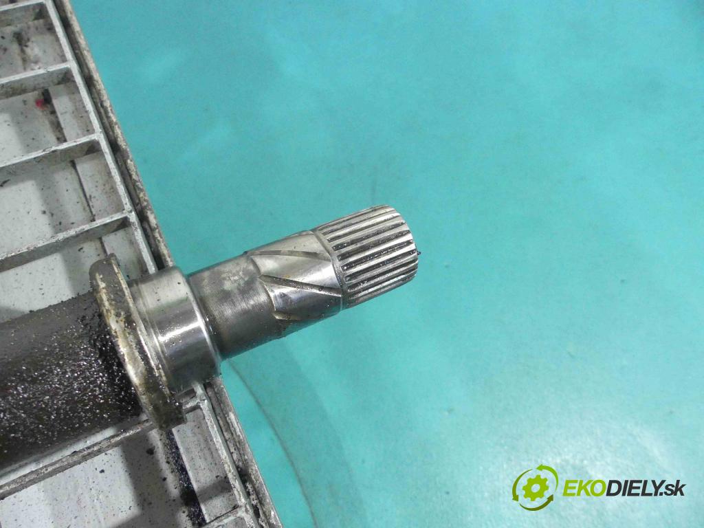 Renault Megane II 2003-2008 1.6 16v 107 HP manual 79 kW 1598 cm3 5- poloos pravé  (Poloosy)