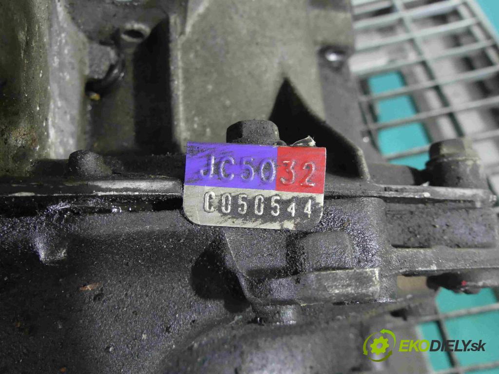 Renault Laguna I 1994-2001 2.0 8v 114 HP manual 84 kW 1998 cm3 5- prevodovka stupeň,rýchlosť manual JC5032
