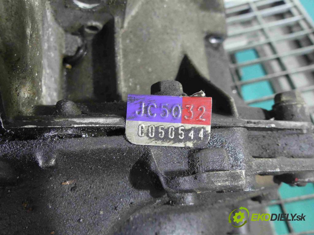 Renault Laguna I 1994-2001 2.0 8v 114 HP manual 84 kW 1998 cm3 5- prevodovka stupeň,rýchlosť manual JC5032