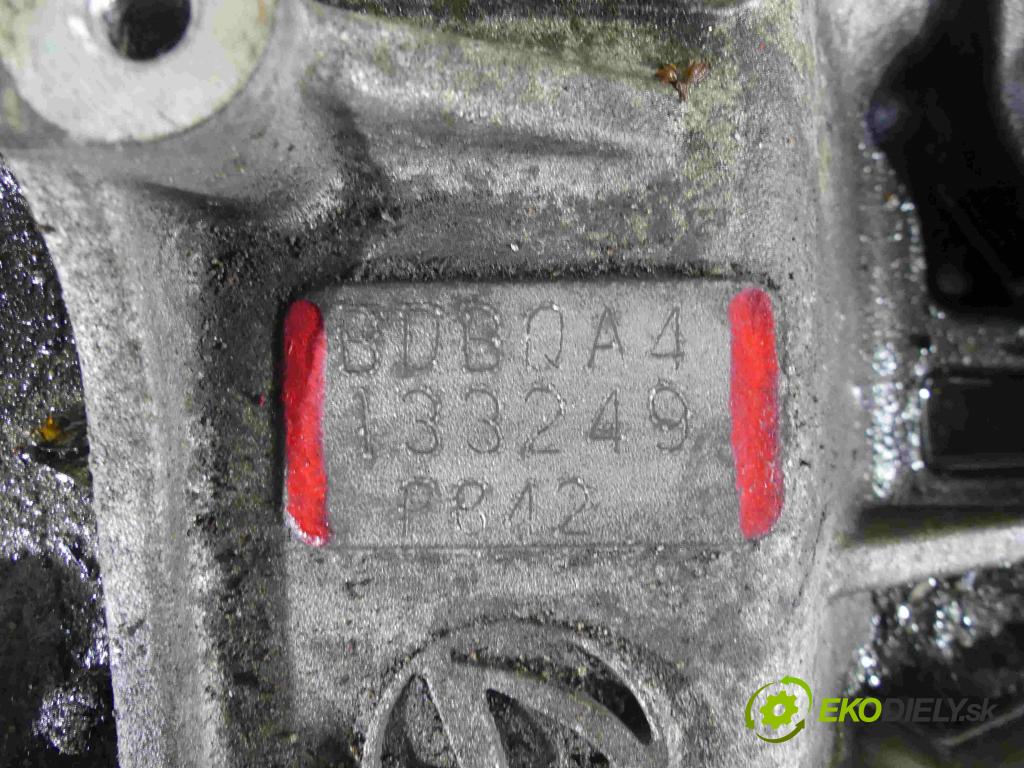 Kia Sportage III 2010-2015 2.0 crdi 184hp automatic 135 kW 1995 cm3 5- prevodovka stupeň,rýchlosť automat BDBQA4