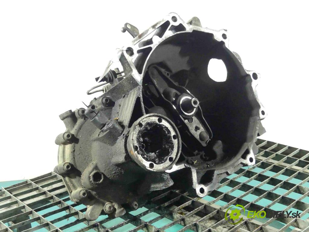 Skoda Fabia I 1999-2007 1.9 sdi 64 hp manual 47 kW 1896 cm3 5- převodovka stupňová manual GSA