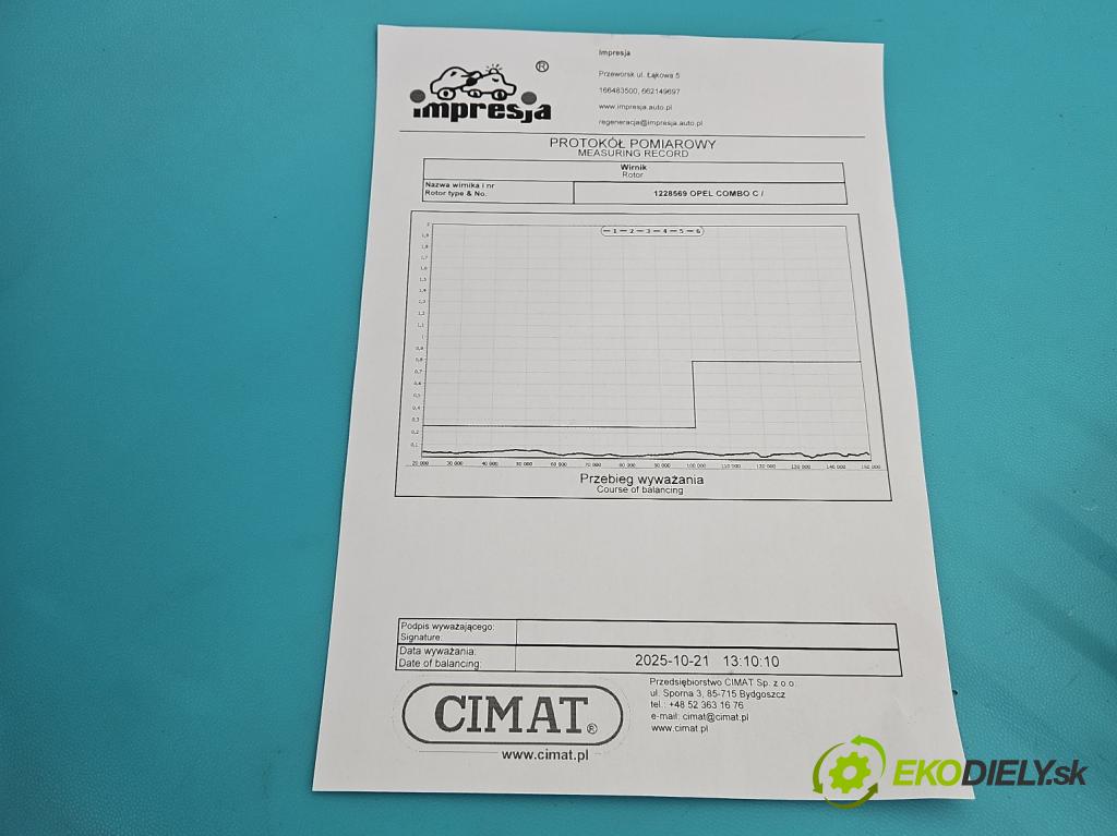 Opel Combo C 2001-2011 1.7 dti 65 HP manual 48 kW 1686 cm3 5- turbodúchadlo, turbo repasovaná 49173-06501