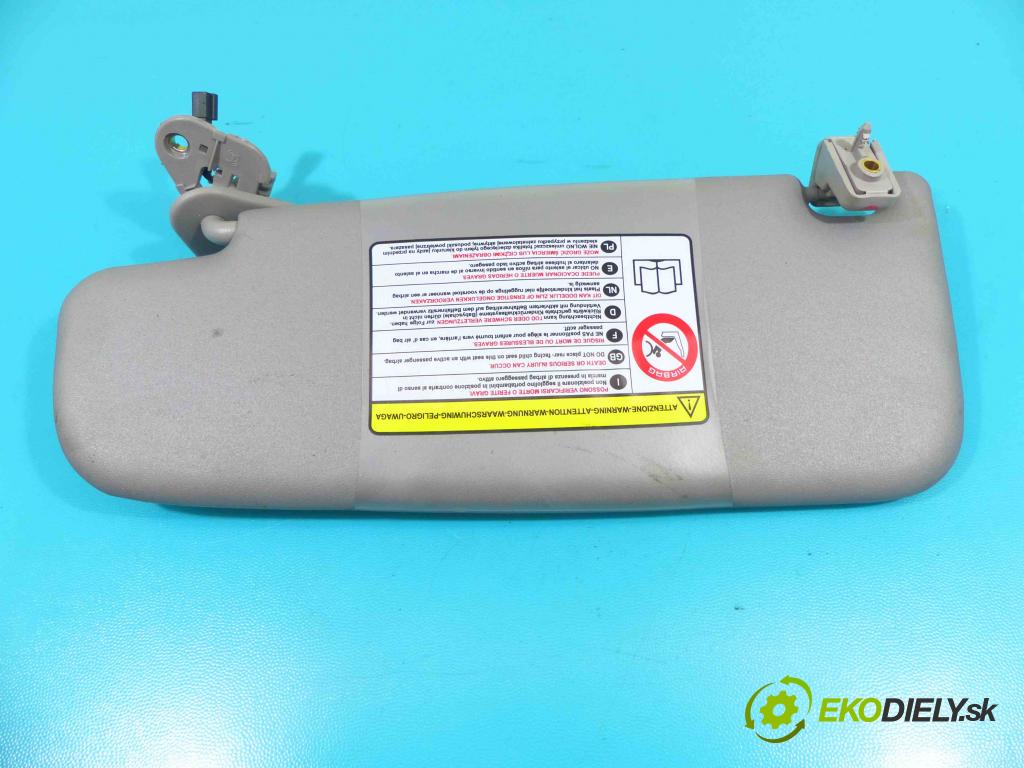 Alfa romeo Giulietta 1.4 T 170 HP manual 125 kW 1368 cm3 5- clonítko pravé