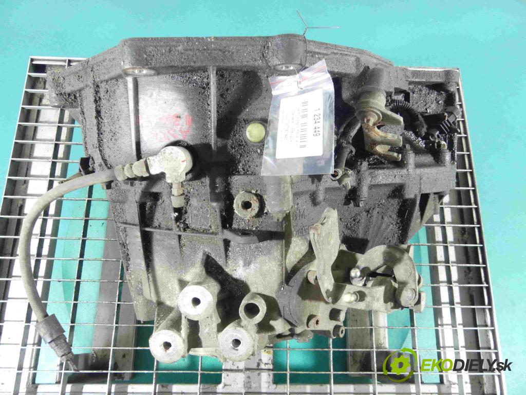 Opel Astra II 1998-2009 2.2 16v 147 HP manual 108 kW 2198 cm3 2- prevodovka stupeň,rýchlosť manual F23