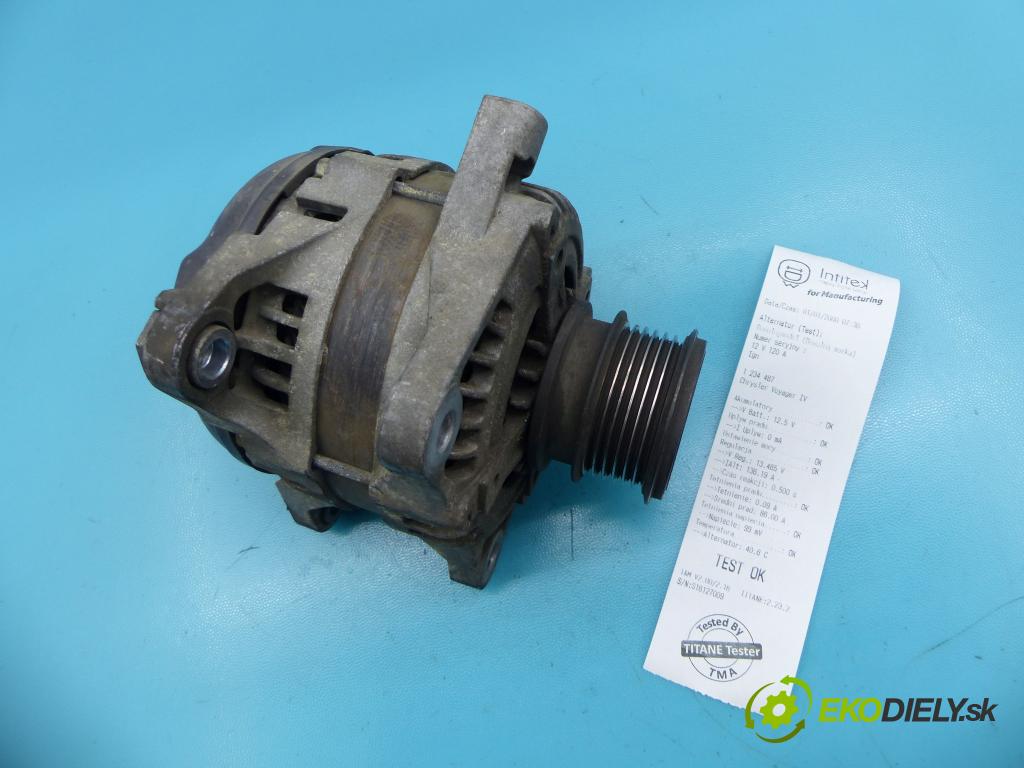 Chrysler Voyager IV 2000-2007 2.5 crdi 143 hp manual 105 kW 2499 cm3 5- Alternator 421000-0081 (Alternátory)