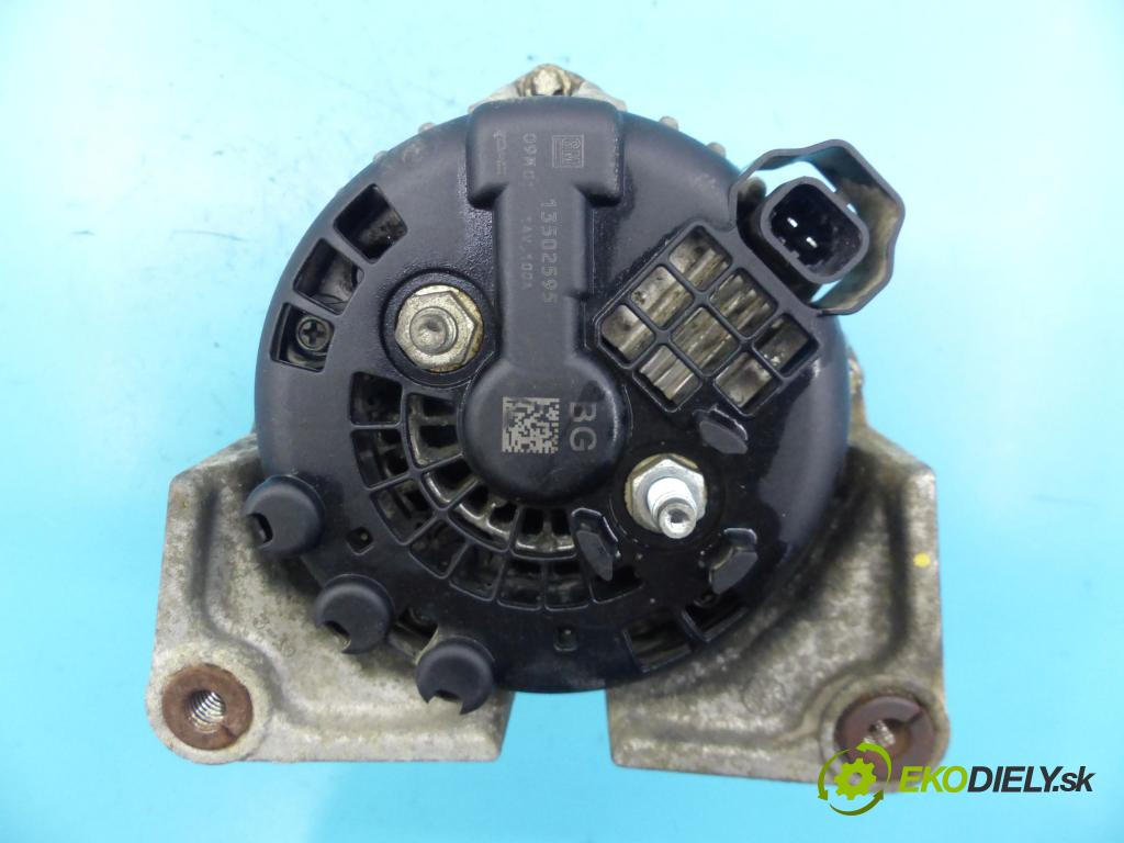 Chevrolet Cruze 1.8 16v 140 hp manual 103 kW 1800 cm3 4- Alternator 13502595 (Alternátory)
