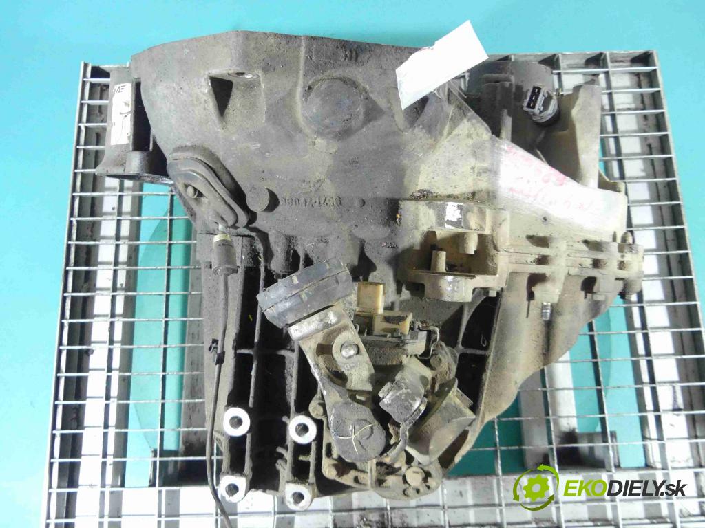 Vw Sharan I 1995-2010 1.9 tdi 90 HP manual 66 kW 1896 cm3 5- prevodovka stupeň,rýchlosť manual