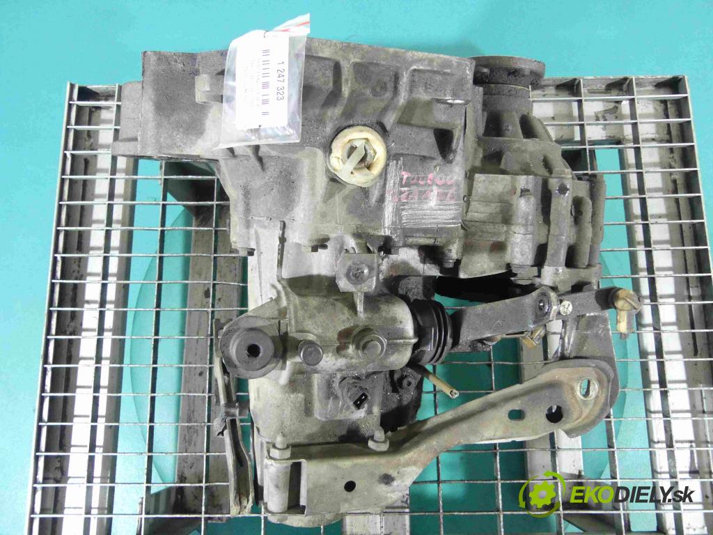 Seat Toledo I 1991-1998 1.9d 64 HP manual 47 kW 1896 cm3 5- prevodovka stupeň,rýchlosť manual DFU