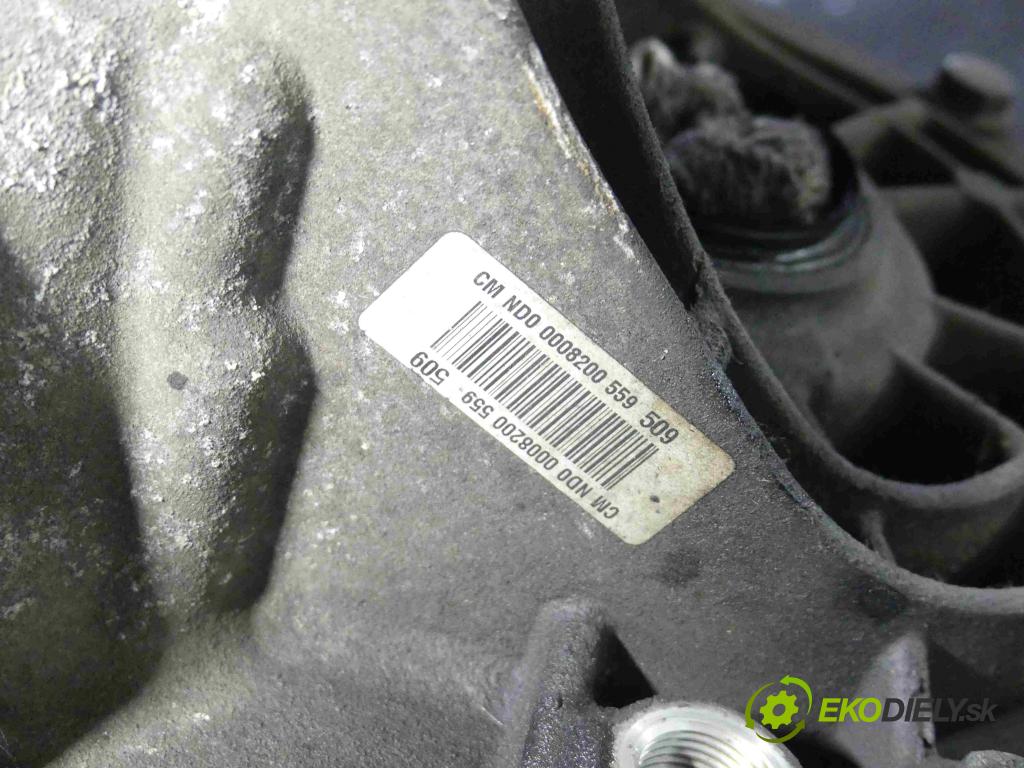 Renault Scenic II 2003-2009 1.9 dci 131 HP manual 96 kW 1870 cm3 5- prevodovka stupeň,rýchlosť manual ND0002