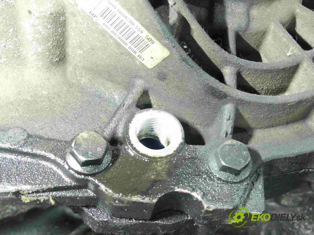 Renault Scenic II 2003-2009 1.9 dci 131 HP manual 96 kW 1870 cm3 5- prevodovka stupeň,rýchlosť manual ND0002