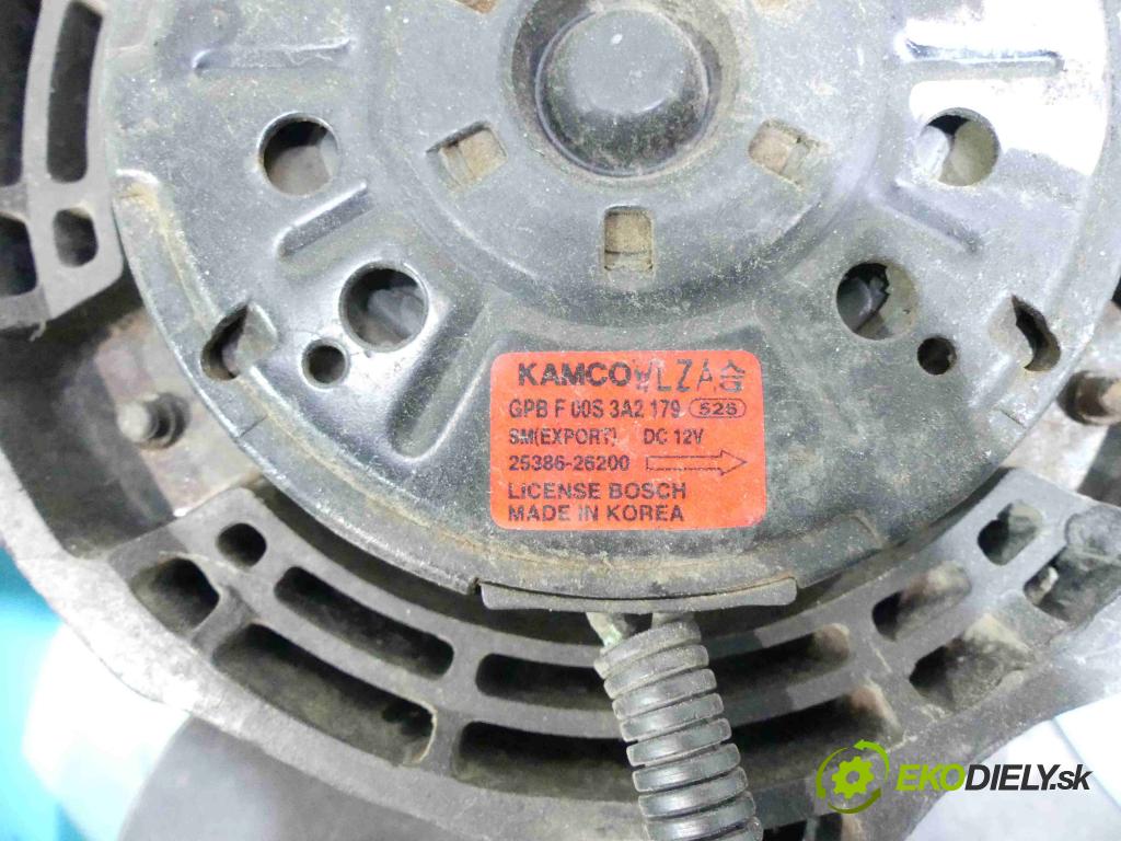 Hyundai Santa Fe 2000-2006 2.0 crdi 111KM manual 82 kW 1991 cm3 5- Ventilátor chladiča 25386-26200