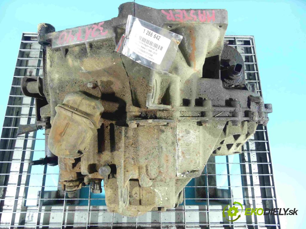 Renault Master II 1998-2010 2.5d 80 HP manual 59 kW 2455 cm3 5- prevodovka stupeň,rýchlosť manual PF1AA018