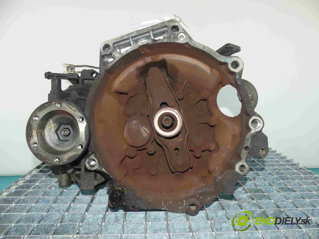 Skoda Roomster 1.4 tdi 80 HP manual 59 kW 1422 cm3 5- prevodovka stupeň,rýchlosť manual JDE