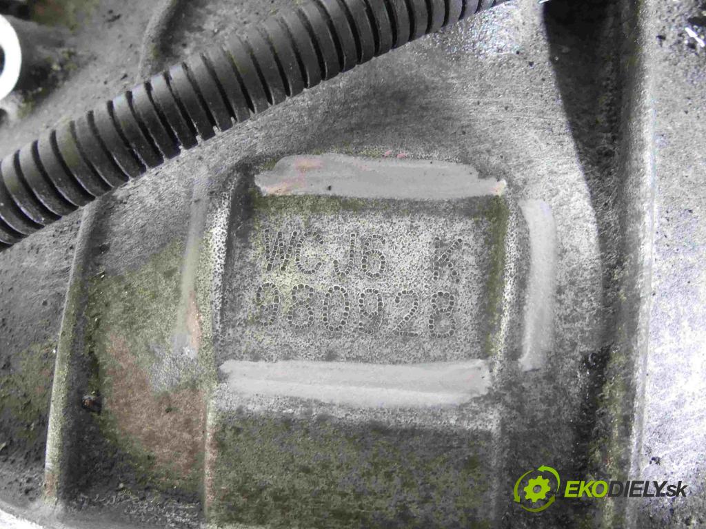 Hyundai Ix35 1.7 crdi 116 HP manual 85 kW 1685 cm3 5- prevodovka stupeň,rýchlosť manual WCJ6