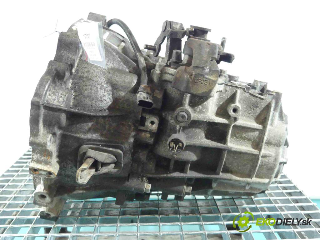 Hyundai Ix35 1.7 crdi 116 HP manual 85 kW 1685 cm3 5- prevodovka stupeň,rýchlosť manual WCJ6