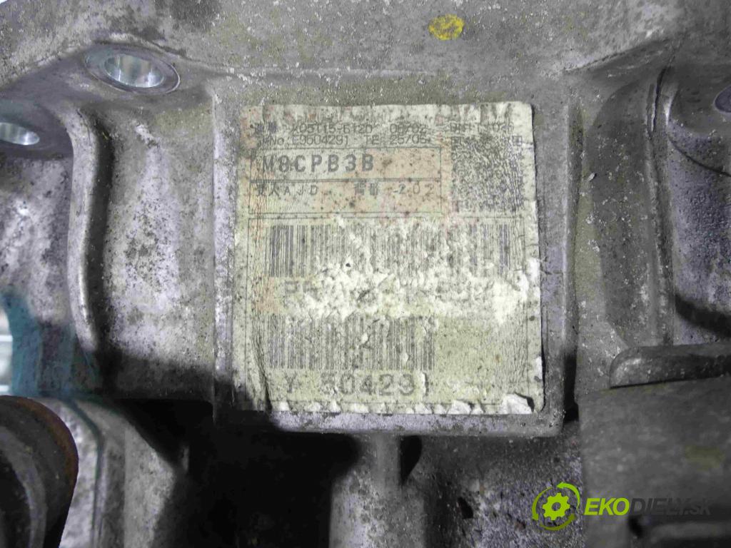 Mitsubishi Lancer VIII 2007-2016 1.8 16v 143 HP manual 105 kW 1798 cm3 5- prevodovka stupeň,rýchlosť manual M9CPB3B