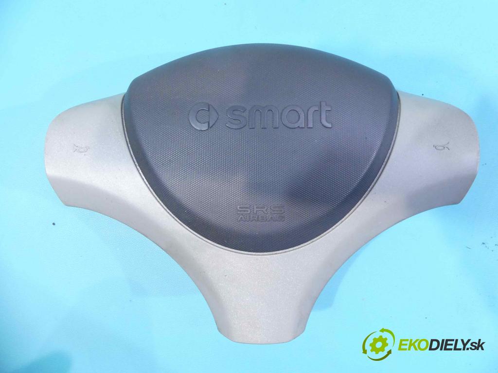 Smart Forfour I 2004-2006 1.5 16v 109 HP manual 80 kW 1499 cm3 5- kokpit,pristrojová doska rozdeľovacia