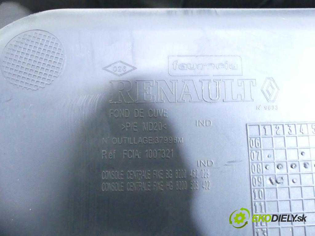 Renault Kangoo II 2008- 1.5 dci 86 HP manual 63 kW 1461 cm3 5- operadlo  (Lakťové opierky)