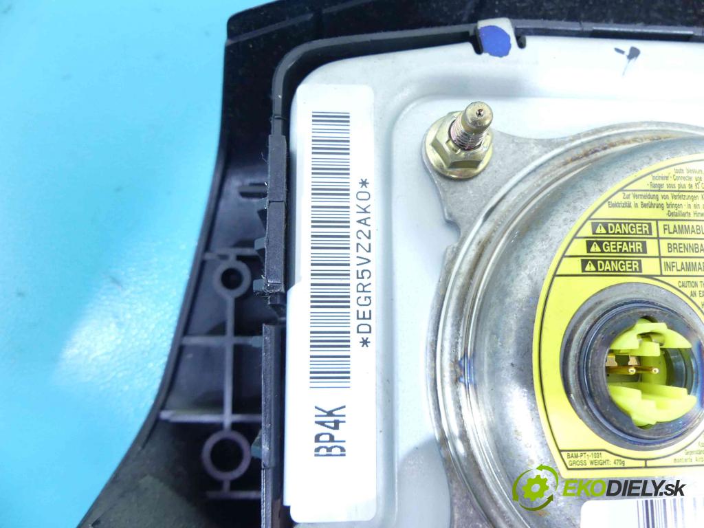 Mazda 3 I BK 2003-2009 1.6 citd 109 HP manual 80 kW 1560 cm3 5- volant  (Volanty)